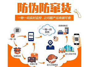 二維碼防竄貨系統(tǒng)可以給企業(yè)帶來什么優(yōu)勢(shì)？
